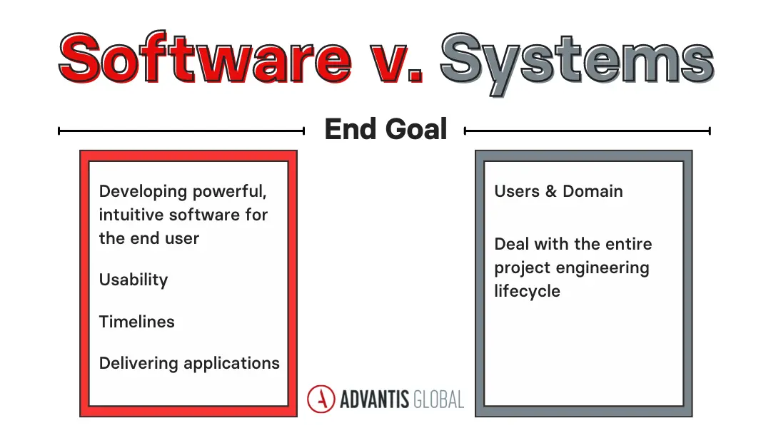 Key Differences Between a Software Engineer vs. Systems Engineer